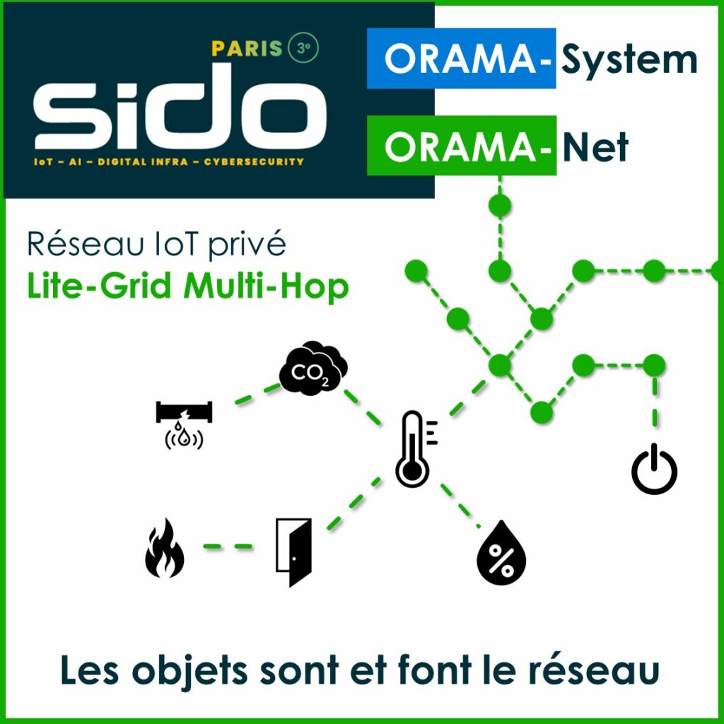 SIDO Paris 2023 - IoT, IA, Infrastructure numérique & Cybersécurité 1/2