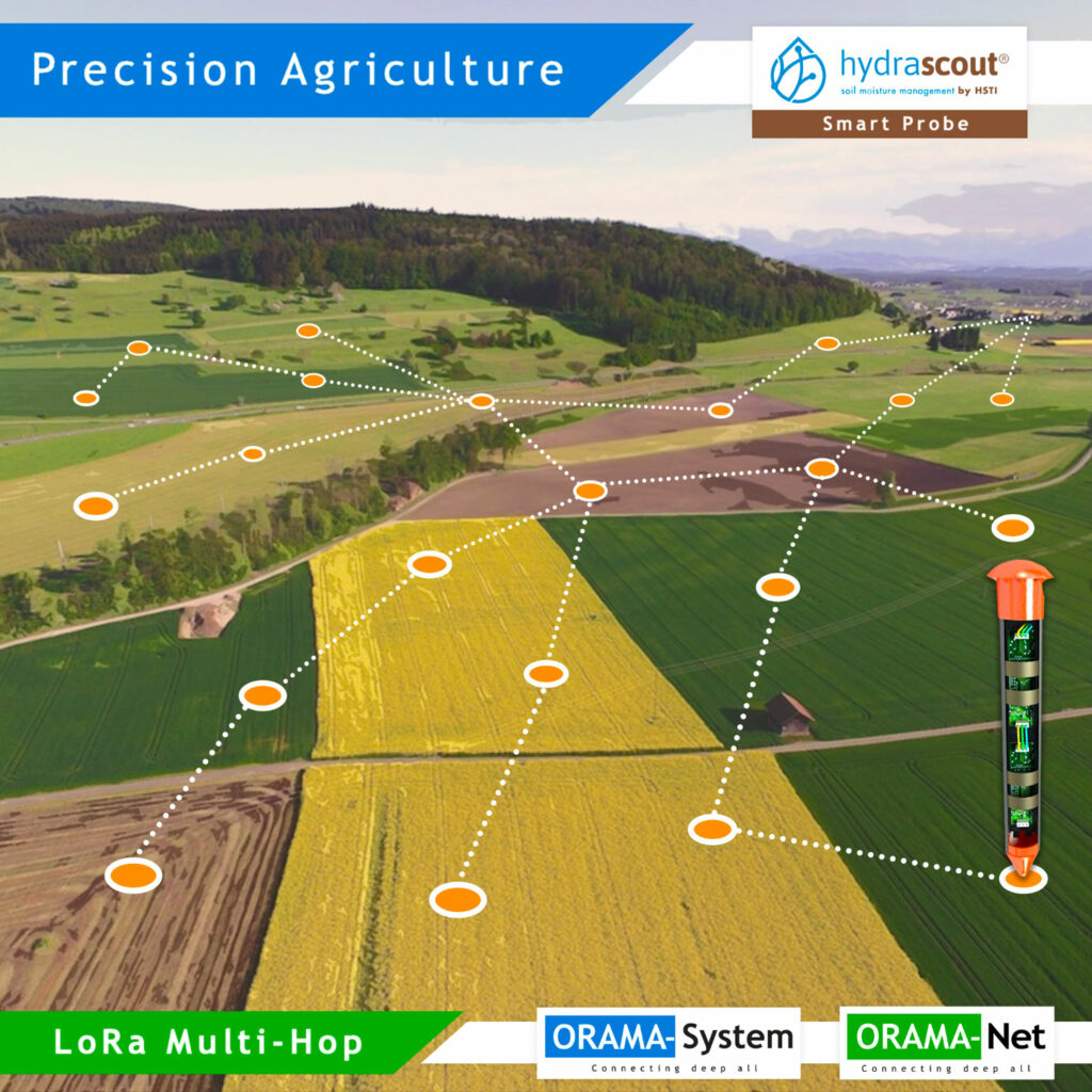 ORAMA-Net by ORAMA-System, a LoRa Multi-Hop solution for agriculture